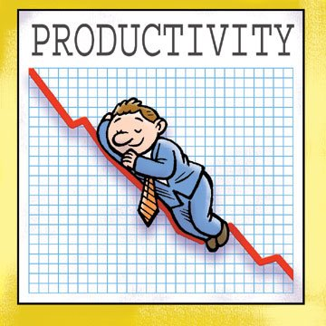 How to measure Productivity in the workplace